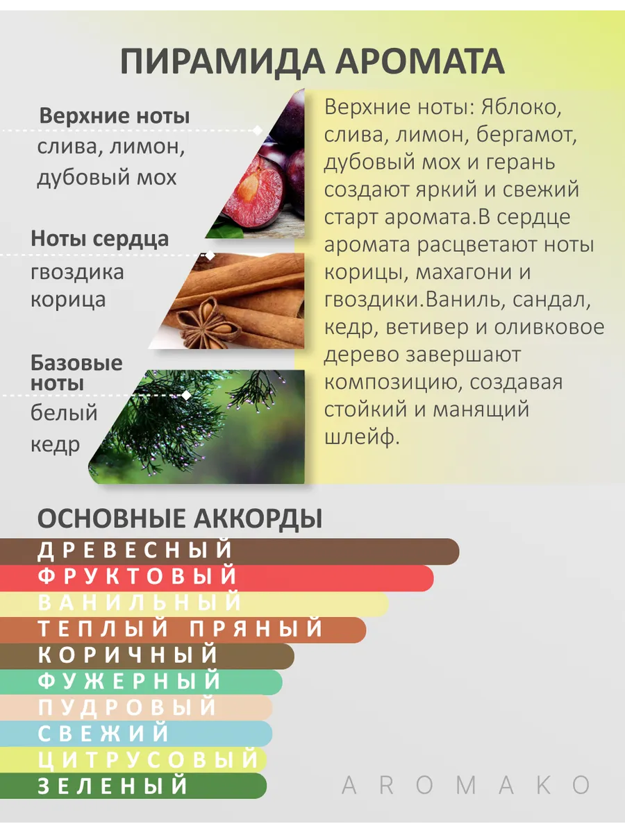 АРОМАТИЗИРОВАННЫЙ СПРЕЙ ХЬЮГО БОС ДЛЯ ТЕКСТИЛЯ 200 мл