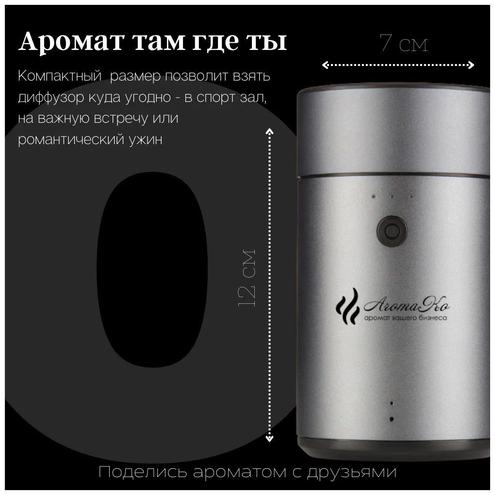 Аромамашина AromaKo Auto & Desktop, 20 мл