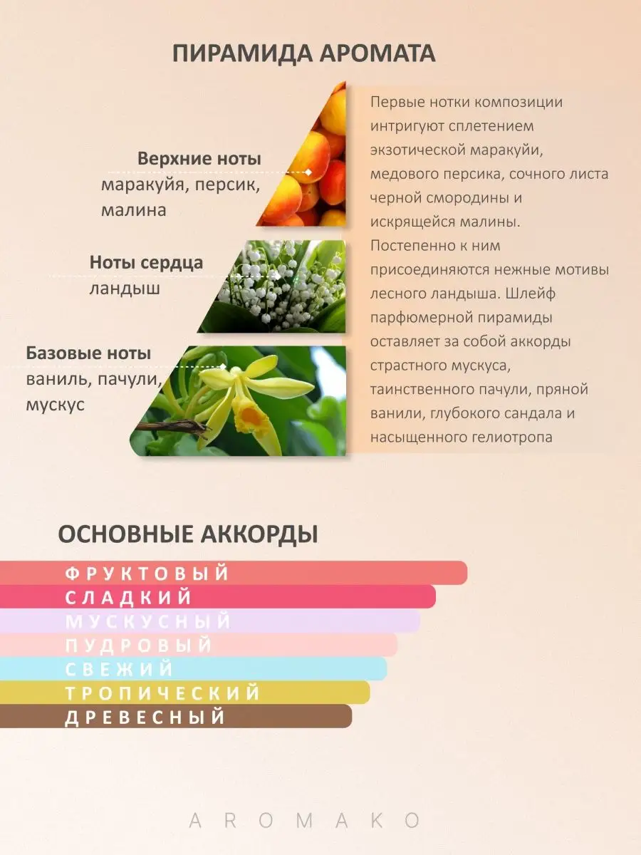 Масляные духи — по мотивам Tiziana Terenzi KIRKE, 3 мл
