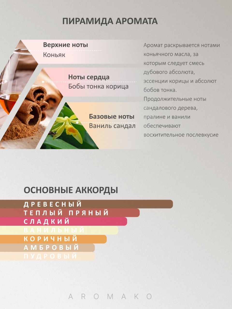 Аромасвеча AromaKo «Гранд Хаятт», 50 г