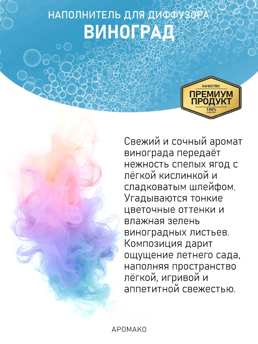 ВИНОГРАД 100 мл