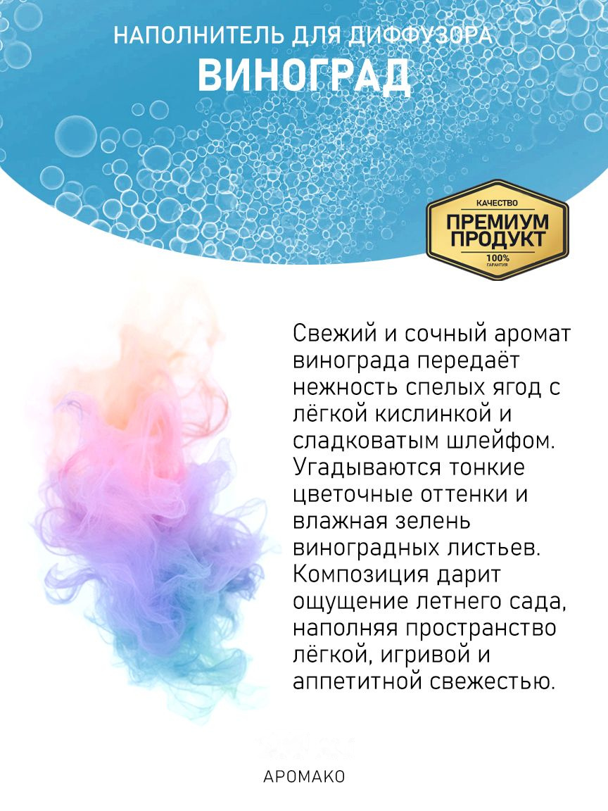 Рефил для аромадиффузора «Виноград»