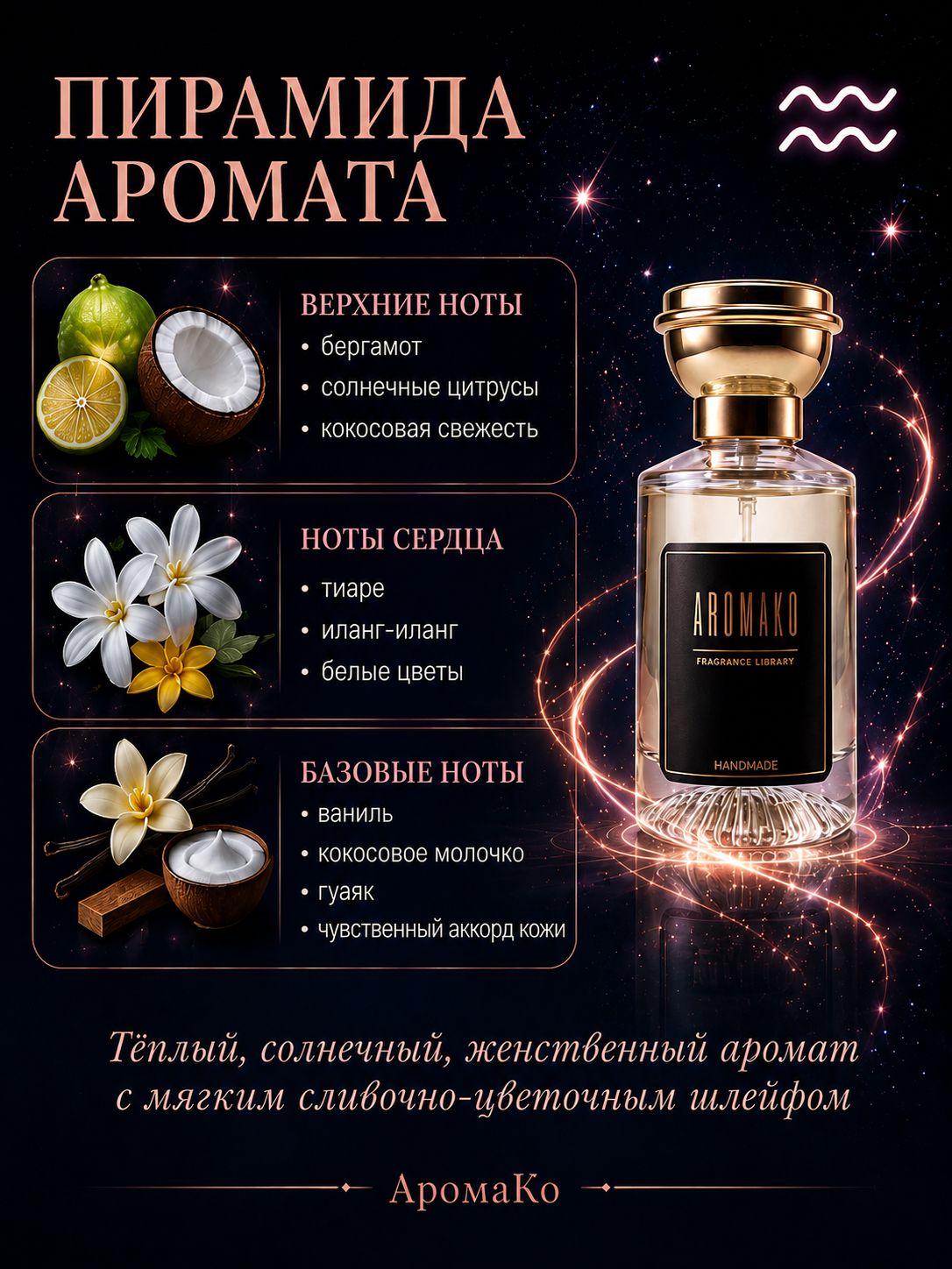 Водолей — для неё, 30 мл