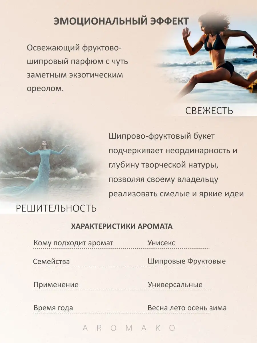 Масляные духи — по мотивам Tiziana Terenzi KIRKE, 3 мл