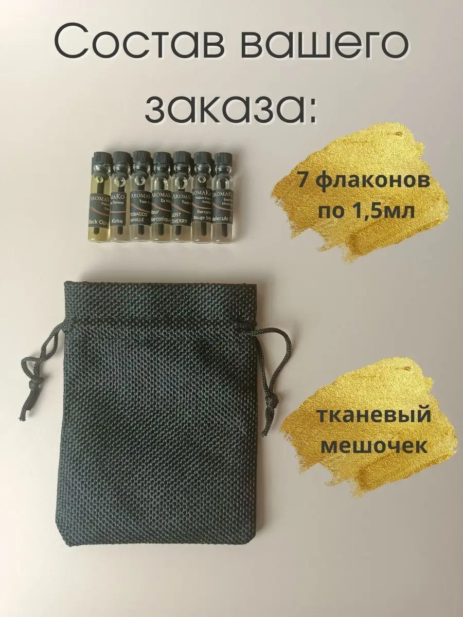 Духи набор пробников стойкие 1