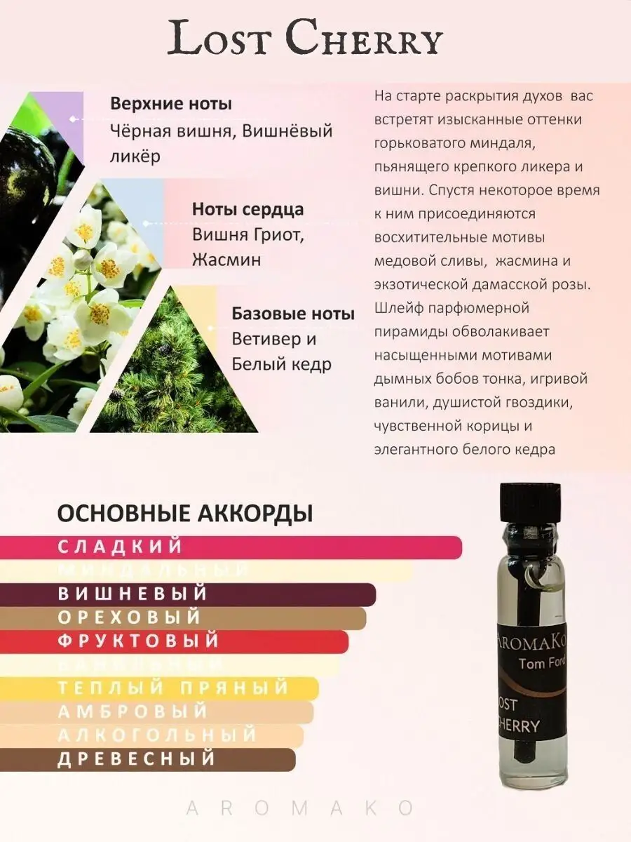 Духи набор пробников стойкие 1