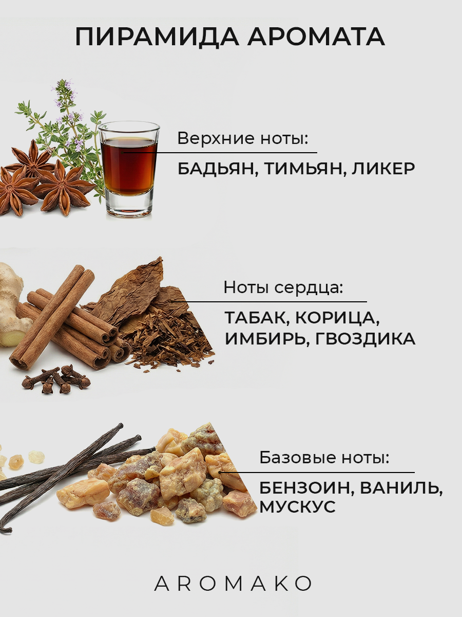 Спрей для дома AromaKo «Табак Ваниль», 50 мл