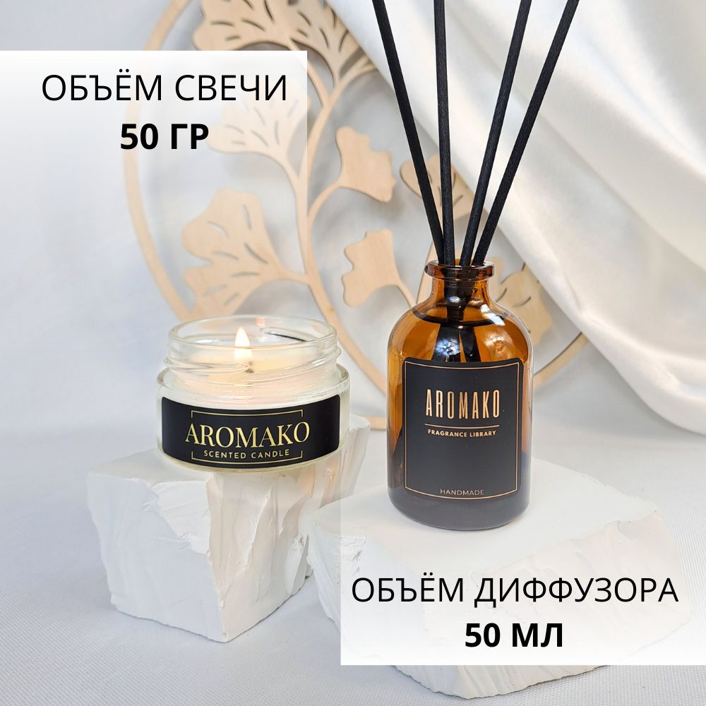 Подарочный набор AromaKo «Coffee & Baileys + Bounty», диффузор + свеча