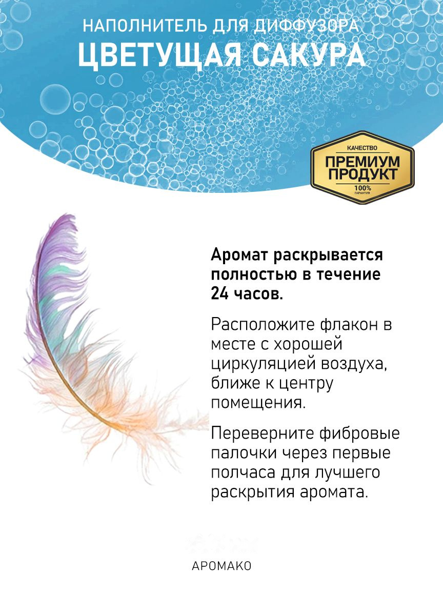 ЦВЕТУЩАЯ САКУРА 100 мл