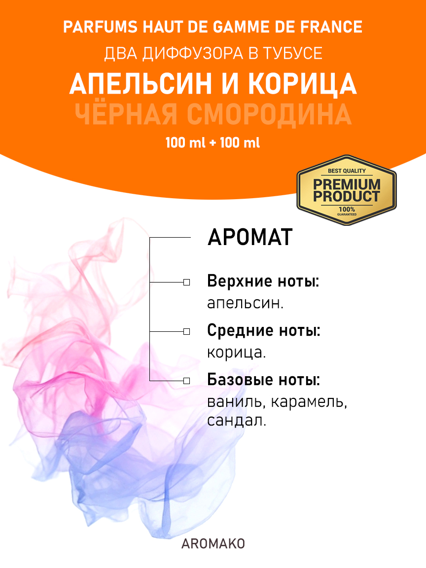 Набор аромадиффузоров AromaKo «Апельсин и Корица + Чёрная Смородина»